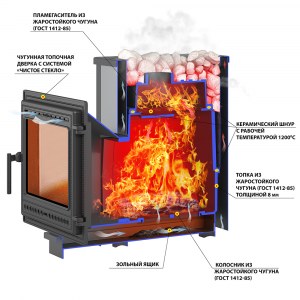 Дровяная печь Везувий Сенсация 28 Антрацит (505)