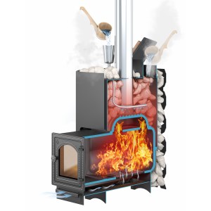Чугунная печь для бани ЭТНА 24 (Панорама)"М" Закрытая каменка