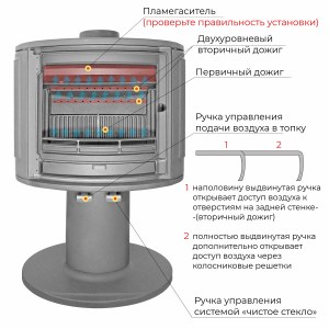 Печь-камин EVEREST S9