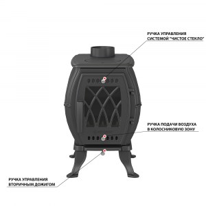 Печь-камин Везувий BX-05 "Антрацит"