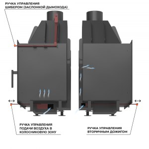 Каминная топка ASTON 700