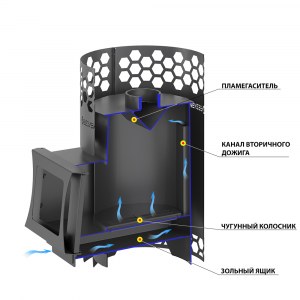 Печь для бани Везувий "Чёрная Пчёлка 20"