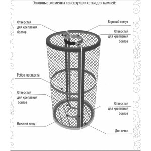Сетка-каменка натрубная нержавейка
